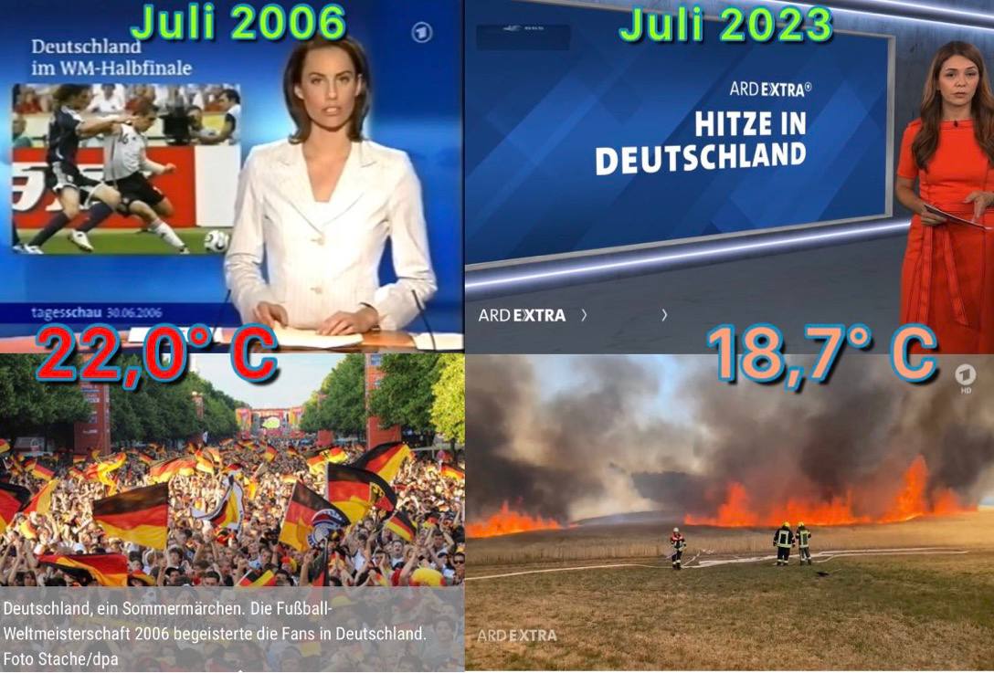 Deutschlandwetter im Juli 2006 versus Juli 2023